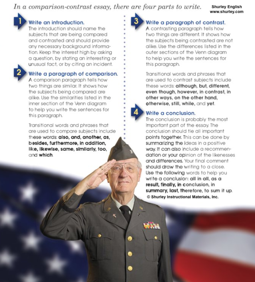 Penned with Honor: Veterans Day