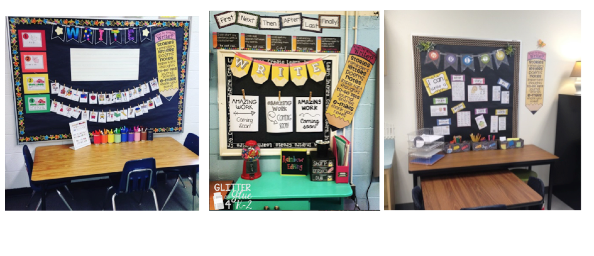 Creating a Writing Inspiration Station