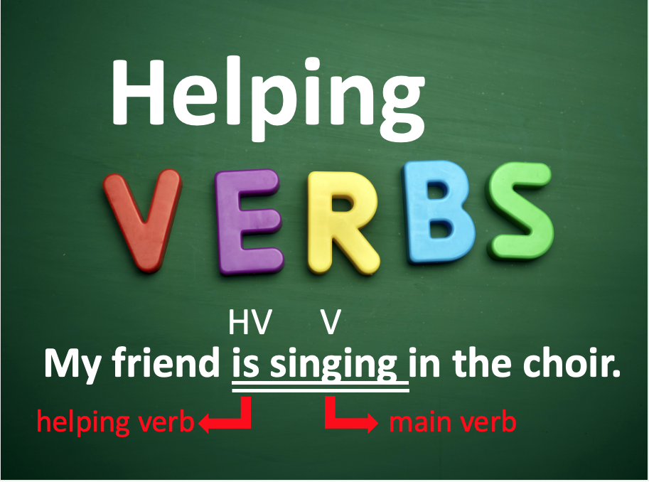 What is a helping verb?