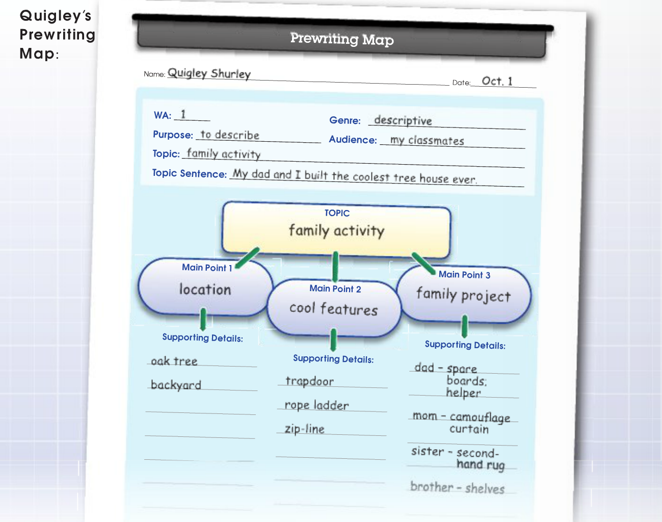 Let's Get Organized with Writing Maps!