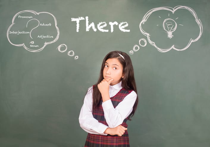 Grammar Time: What part of speech is the word THERE?