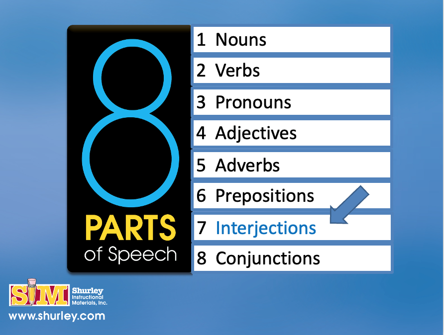 What are interjections?
