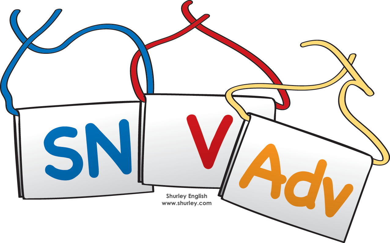 A Grammar Necklace: The Perfect Accessory