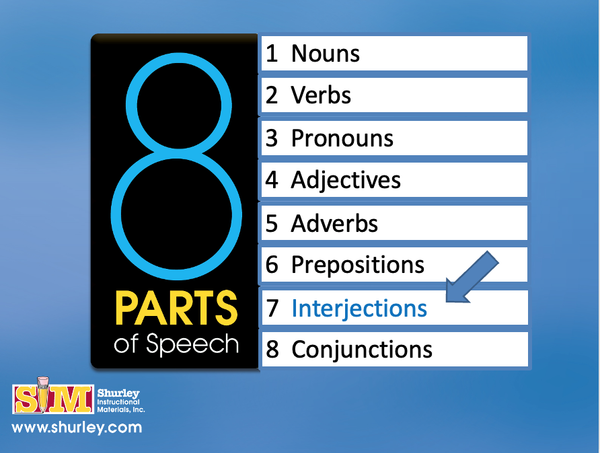 What are interjections?
